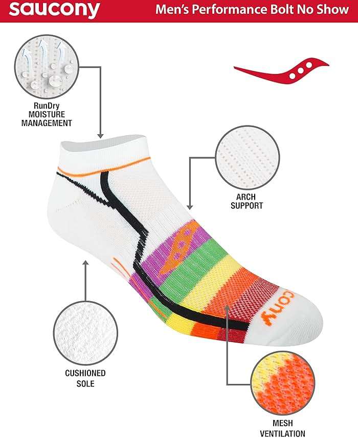 Saucony mens Rundry Bolt Performance No-show Socks, Available in M-xxl (6, 12, 18 Pairs) - Image 2
