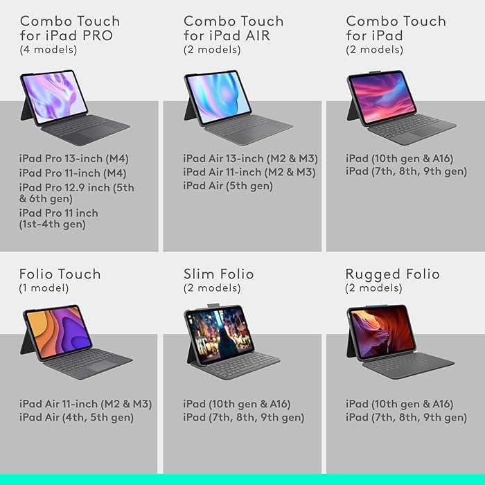 Logitech Folio Touch iPad Keyboard Case with Trackpad and Smart Connector for iPad Air 11-inch (M2 & M3), iPad Air (4th & 5th gen) – Graphite - Image 6