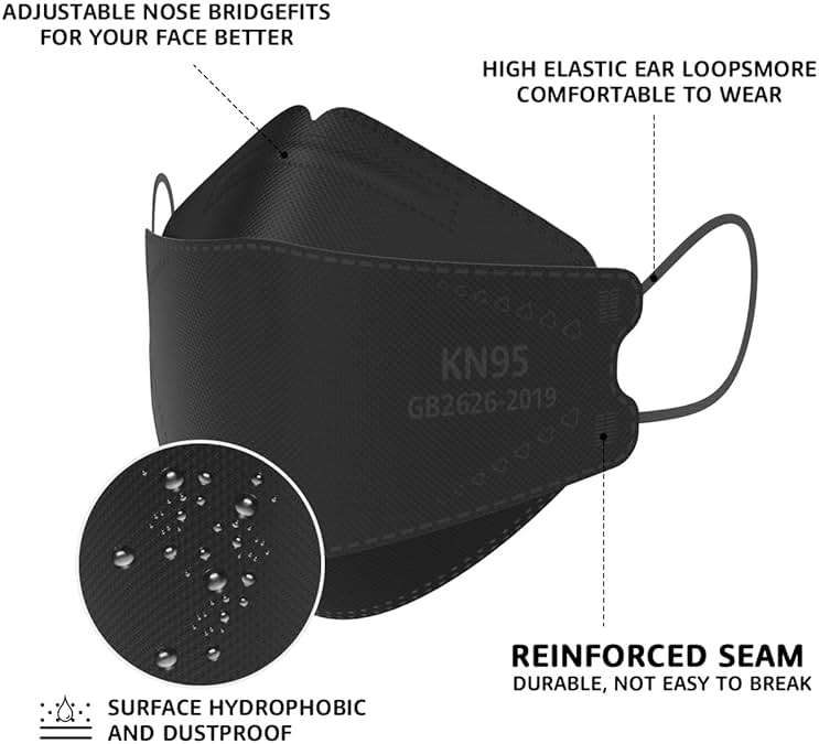 LEVENIS KN95 Face Masks 50 Pack, Breathable Comfortable and Disposable KN95 Mask, Black - Image 5