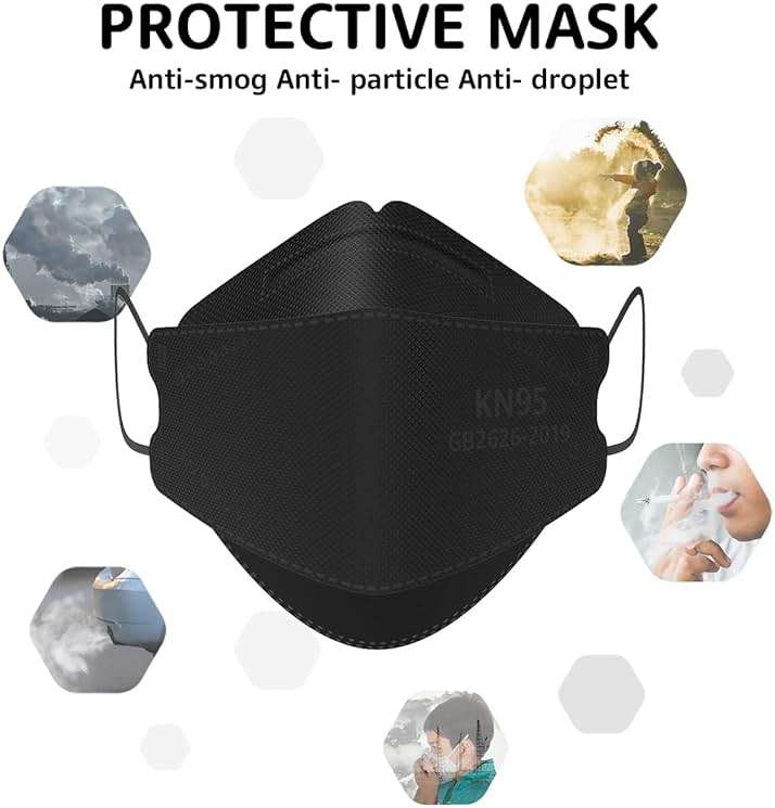 LEVENIS KN95 Face Masks 50 Pack, Breathable Comfortable and Disposable KN95 Mask, Black - Image 8