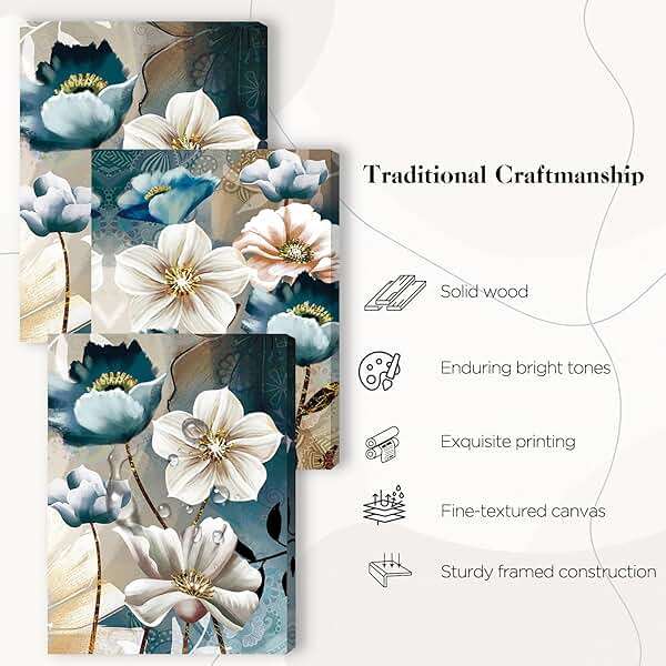 SERIMINO 3 Piece Lotus Flower Canvas Wall Art for Living Room, Blue Floral Picture Wall Decor for Dining Room Bedroom, Art Print Painting for Home Decorations 12"X16" - Image 5