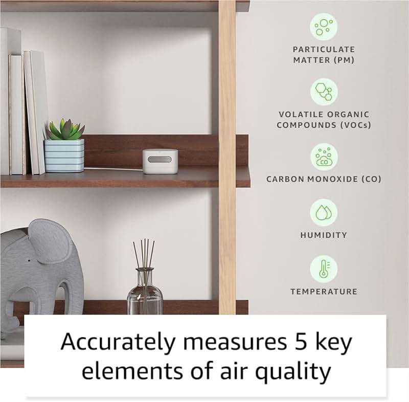 Amazon Smart Air Quality Monitor – Know your air, Works with Alexa - Image 2