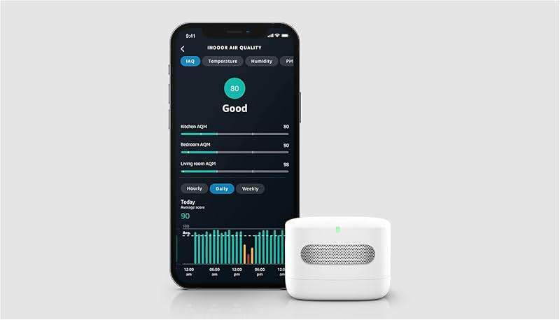 Amazon Smart Air Quality Monitor – Know your air, Works with Alexa - Image 9