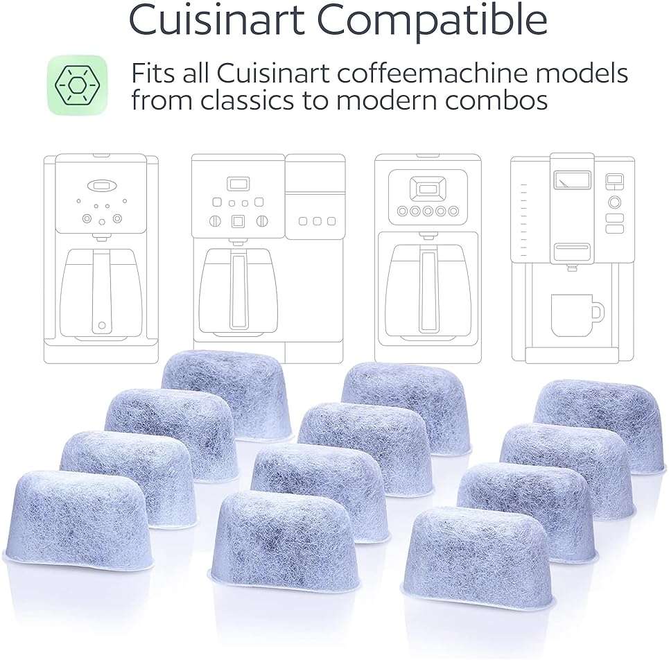 12 Pack Water Filters for Cuisinart Coffee Makers by GoodCups - Replacement Charcoal Water Filters - Fits All Cuisinart Coffee Machines - Image 4