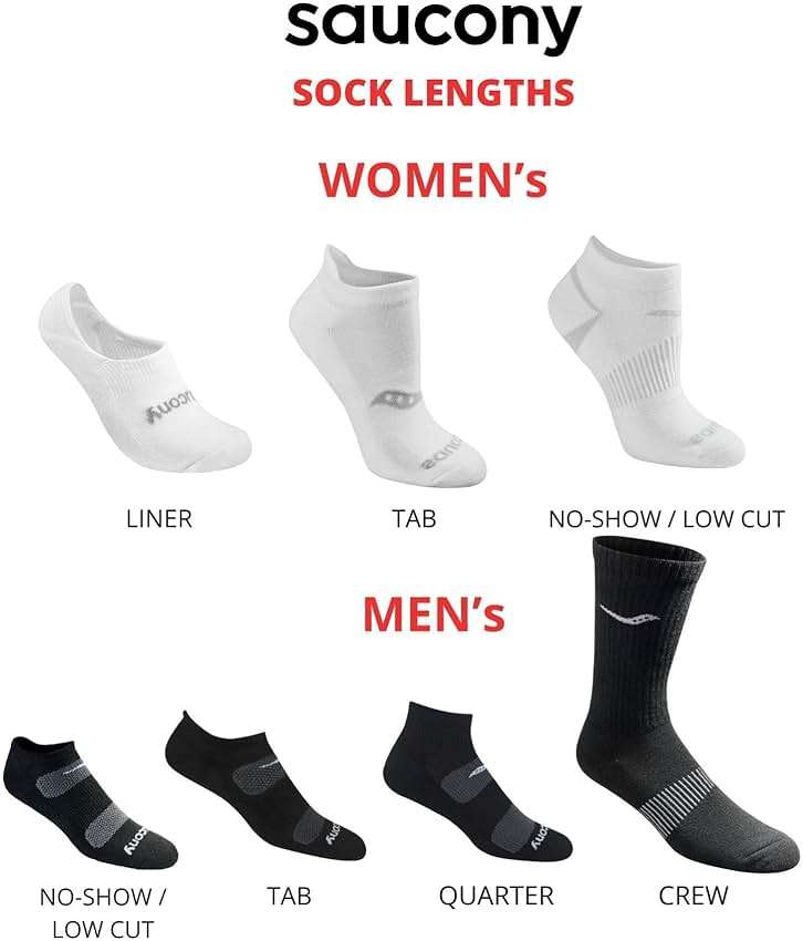 Saucony Women's RunDry Performance Selective Cushion Socks, Available in S-L (6, 12 Pairs) - Image 4