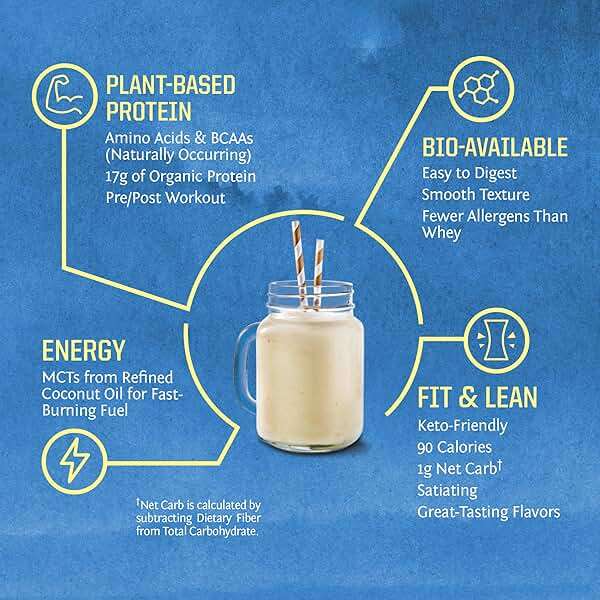 Organic Plant Based Protein Powder | Vegan Organic Protein Powder Vanilla Flavored with BCAA Amino Acids & Hemp Seed Pea Blend | Non-GMO Soy Dairy Filler & Gluten Free (Vanilla, 32 Servings) - Image 4