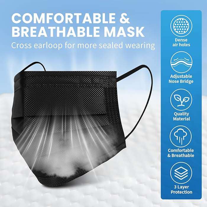 Borje Disposable Face Mask, 100 PCS Black Masks, 3 Ply Protection Face Masks - Image 5