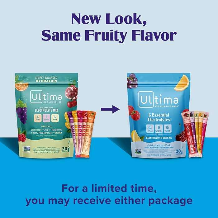 Ultima Replenisher Daily Electrolyte Powder Drink Mix – Sugar Free – Original Variety, 20 Stickpacks – Hydration Packets with 6 Electrolytes and Minerals – Keto Friendly, Vegan, Non-GMO - Image 3