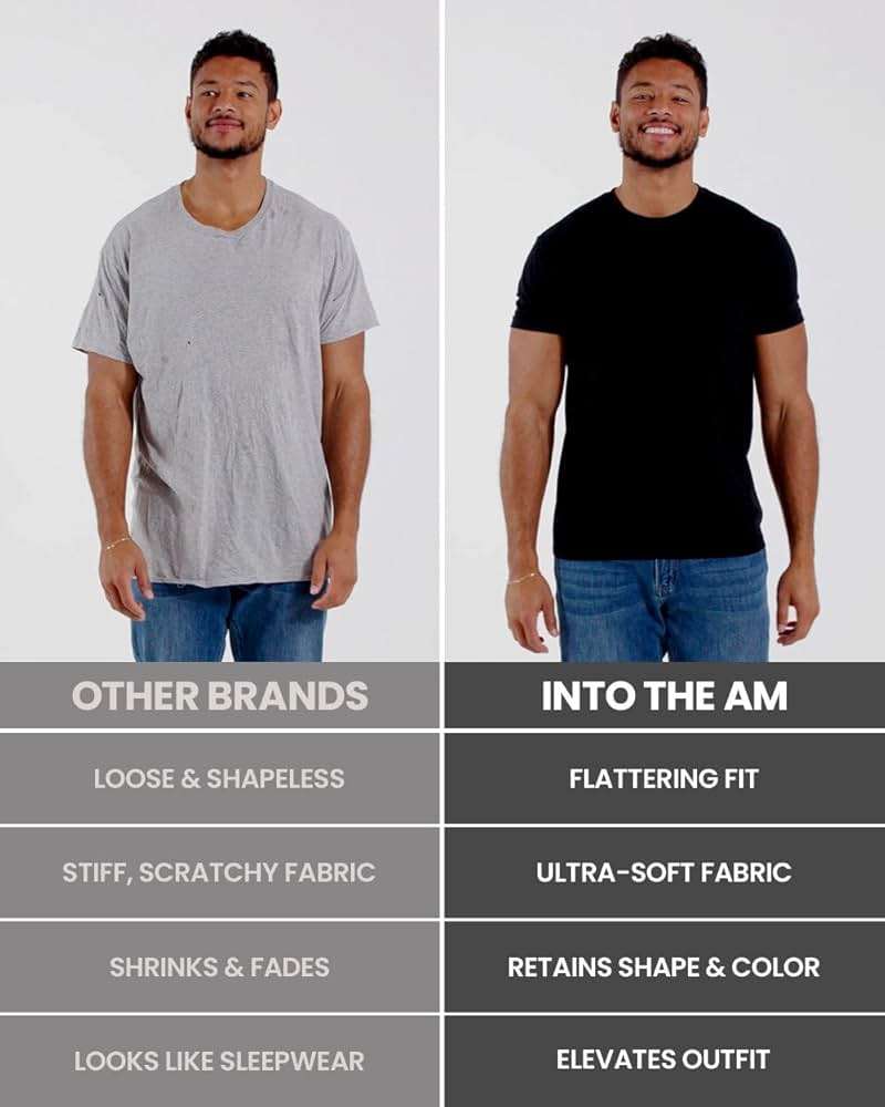 INTO THE AM Mens T Shirts Soft Cotton Blend Crew Neck Tee S - 4XL Athletic Fit Plain Casual T-Shirt for Men - Image 4
