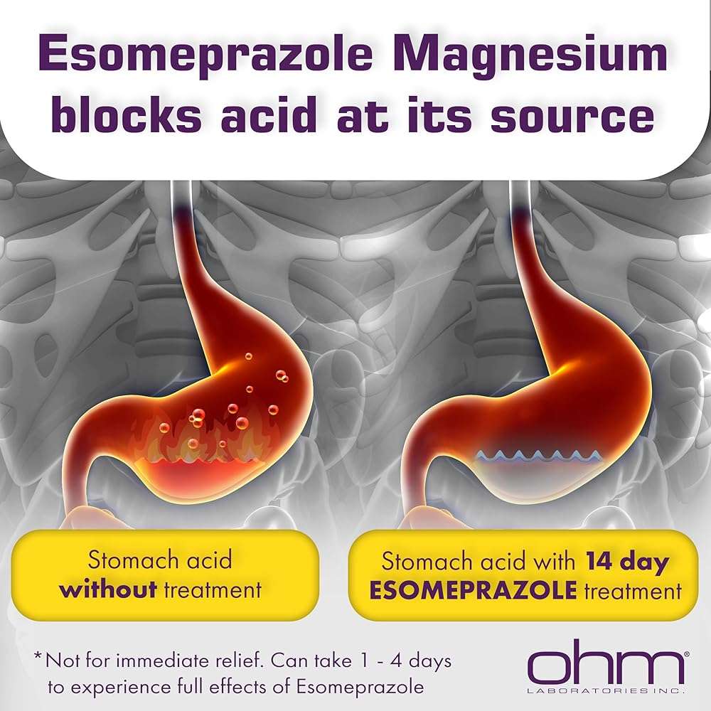 Ohm Esomeprazole Magnesium Delayed Release Capsules 20mg - Frequent Heartburn & Acid Reflux Relief, 24 Hour Chest & Stomach Acid Reducer (6 Weeks of Supply, 42, Count) - Image 3