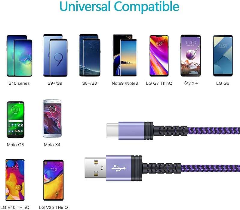 C Charger Cable Fast Charging Phone Android Power Cord 4 Compatible for Samsung Galaxy S24+ S23 Ultra S22 Plus Note 21/20 Ultra, S21+/S20 Plus/S21 S20 FE/S10 Plus/S9 A11/A21/A51/A71 Google 5 4A XL 7 - Image 7