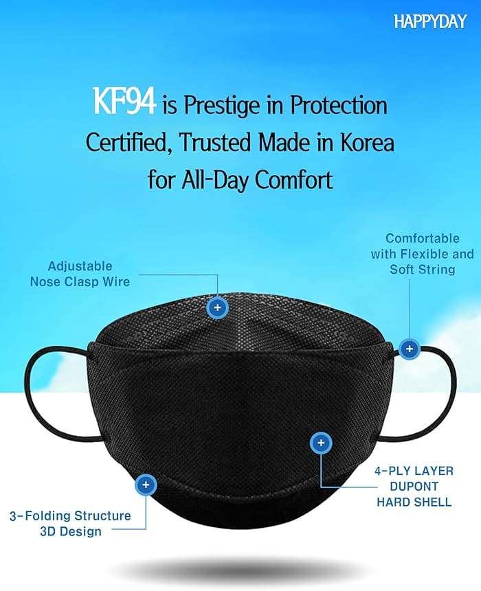 HAPPYDAY , 25 Packs, Made in KOREA Premium KF94 Micro Dust Protection Individually Packaged Black Face Mask Large - Image 4