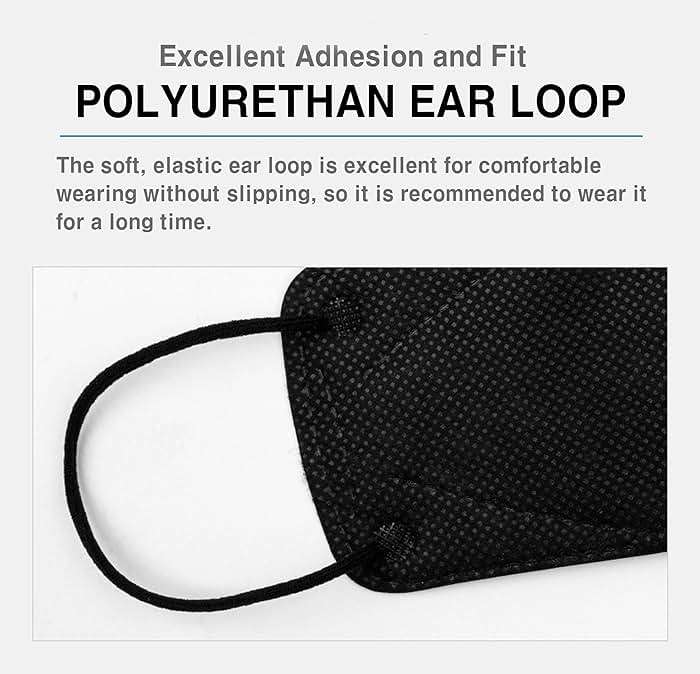 HAPPYDAY , 25 Packs, Made in KOREA Premium KF94 Micro Dust Protection Individually Packaged Black Face Mask Large - Image 7