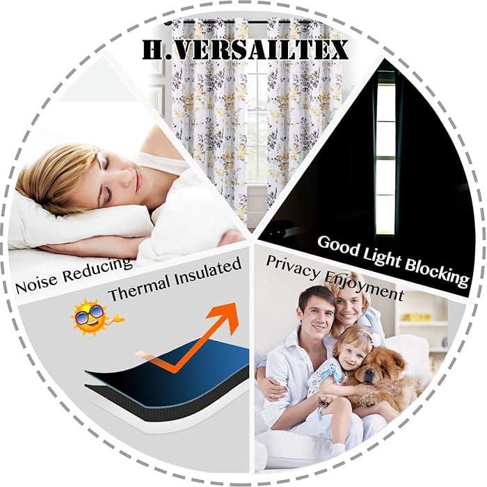 H.VERSAILTEX Curtains for Bedroom Room Darkening Curtains 84 Inch Length 2 Panels Set Thermal Insulated Drapes for Living Room Vintage Classical Floral Pattern Window Treatments, Grey and Yellow - Image 7