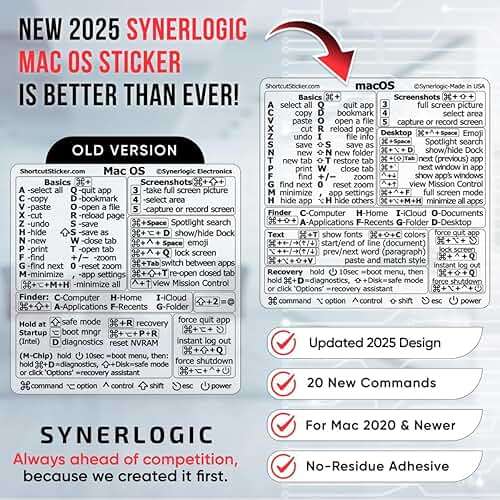 Synerlogic Mac OS Shortcuts Sticker for Air/Pro | Keyboard Stickers for macOS | Laminated Vinyl MacBook Cheatsheet | MacBook Shortcuts 2026 (Clear/Black) - Image 4