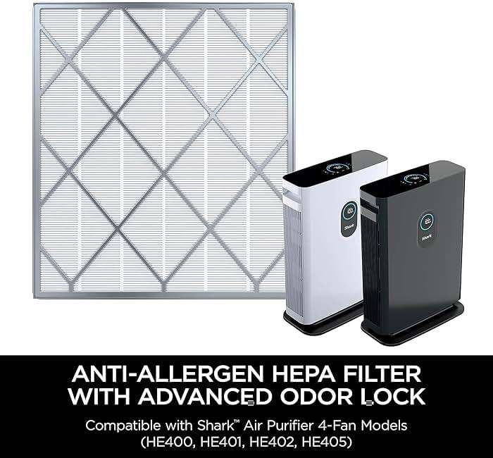 Shark Anti Allergen Hepa Filter, with Advanced Odor Lock, for Air Purifier 4, HE401 and HE402, Grey, 1 Count, HE4FKPET - Image 3