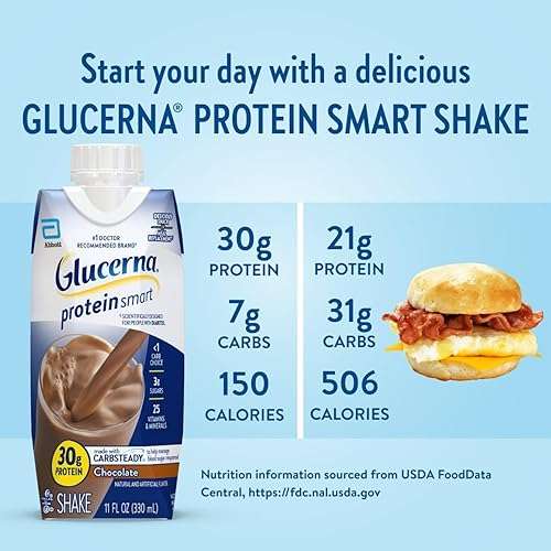 Glucerna Protein Smart Diabetes Care Shake, Chocolate, Diabetic Meal Replacement to Support Blood Sugar Management, 30g Protein, 150 Calories, Ready to Drink, 11-fl-oz Bottle, 12 Pack - Image 4