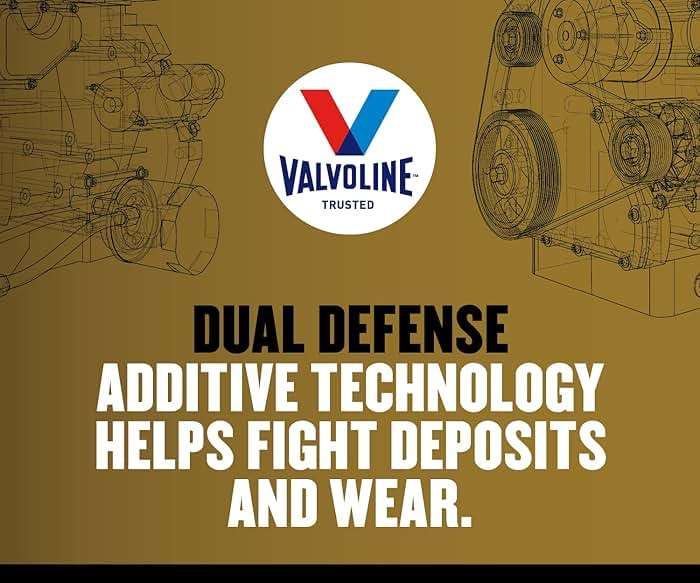 Valvoline Extended Protection Full Synthetic Motor Oil SAE 0W-20 5 QT - Image 6
