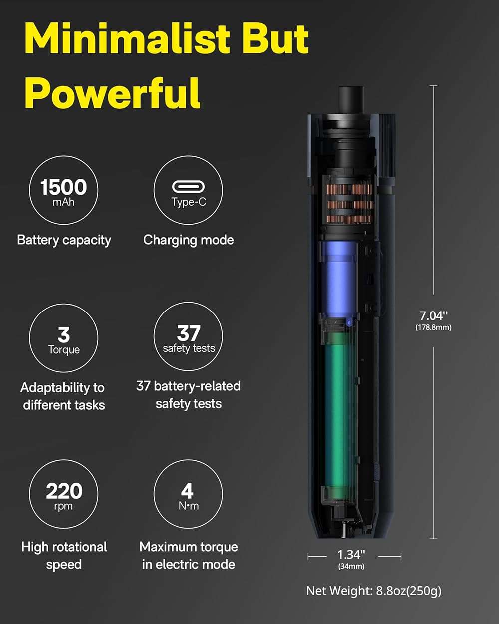 HOTO Electric Screwdriver Rechargeable, 3.6V Cordless Screwdriver Set USB-C, 1/4'' Hex Bits, 3 Torque Settings, 1500mAh Battery, LED Light & 12 S2 Metal Bits for Furniture/Electrical Repairs - Image 2