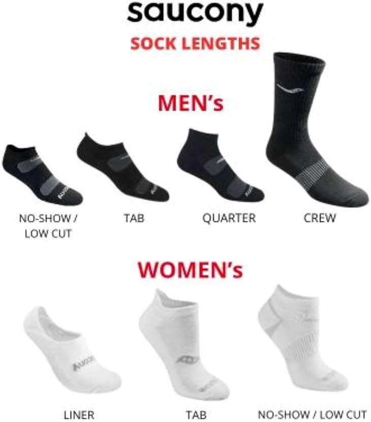Saucony Men's Rundry Mesh Ventilating Comfort Fit Performance Quarter Socks (6, 12 Pairs) - Image 3