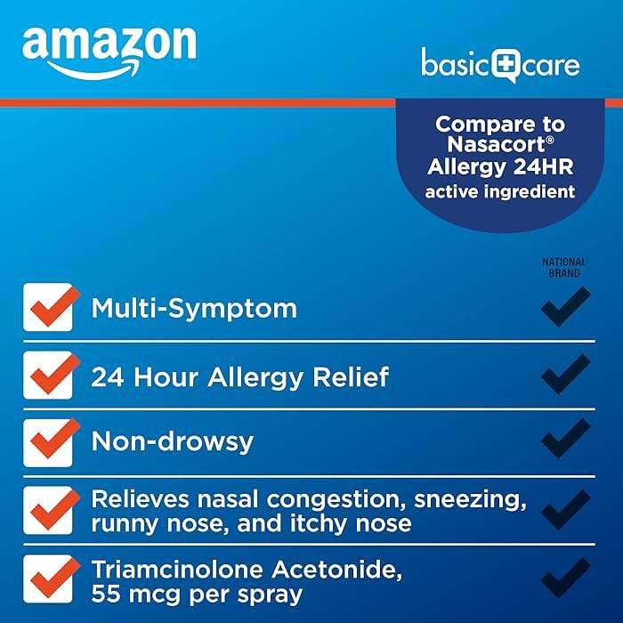 Amazon Basic Care Multi-Symptom Triamcinolone Acetonide Nasal Allergy Spray, 24-Hour Non-Drowsy Allergy Relief, 55 mcg, 0.57 fl oz (2-Pack) - Image 3