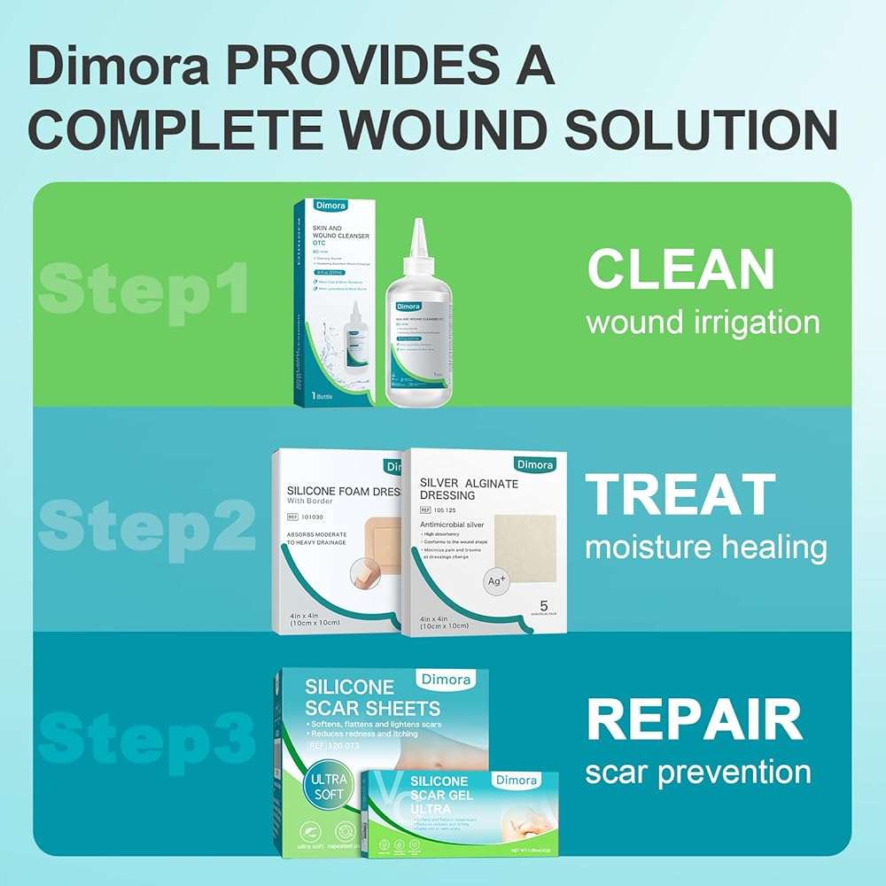 Dimora Foam Dressing, Sterile Non-Adhesive Hydrophilic Pads, Highly Absorbent 4"x4"(10 cm*10 cm) Pack of 10 Square Waterproof Dressing for Wound Care - Image 8