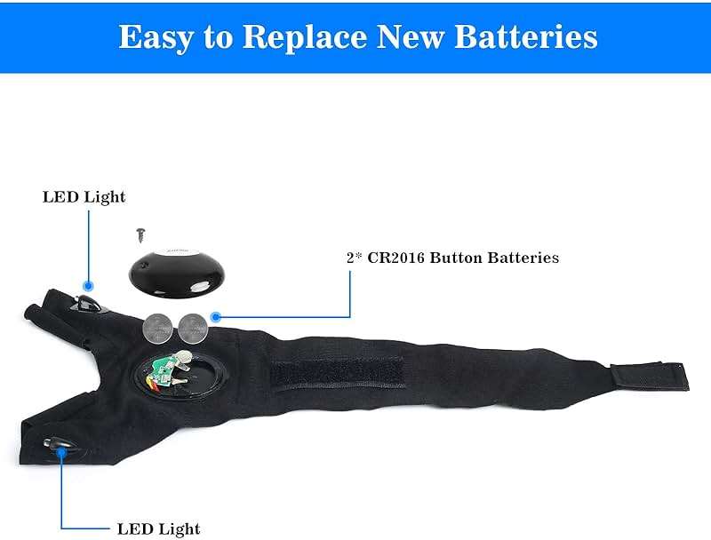 LED Flashlight Gloves, Fathers Day Dad Gifts from Daughter Son Wife, Gift for Men Boyfriend Husband Him Birthday Christmas, Cool Gadget Finger Lights Waterproof for Camping Fishing Repairing (Black) - Image 7