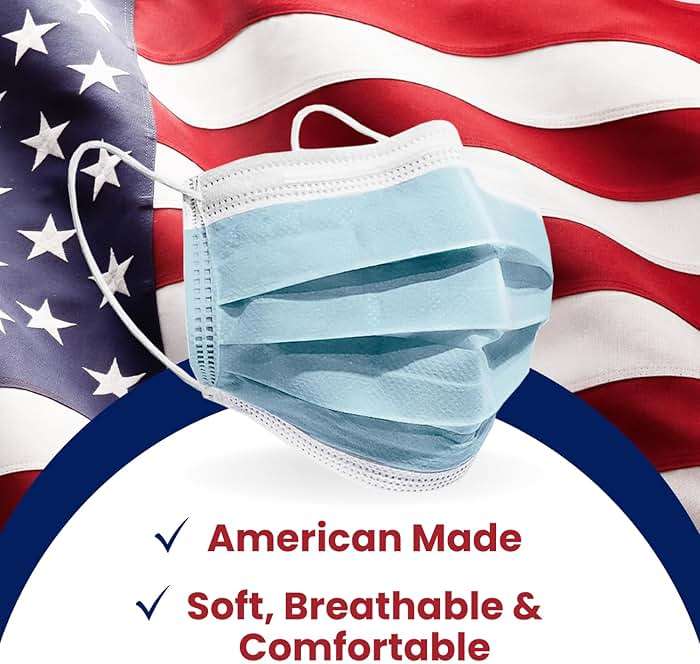 MAGICARE USA Blue Face Mask, Disposable - Face Masks Medical Grade (ASTM Level 1), 3 Ply - Comfortable, Soft, Breathable, for Adults (50/Box) - Image 2