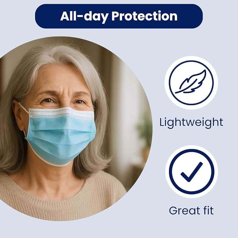 MAGICARE USA Blue Face Mask, Disposable - Face Masks Medical Grade (ASTM Level 1), 3 Ply - Comfortable, Soft, Breathable, for Adults (50/Box) - Image 6