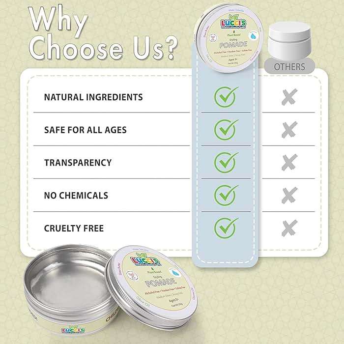 LUCCI’S CHILDRENS GROOMING SUPPLY Baby Hair Gel – 5oz Plant-Based Styling Hair Pomade for Infants – No Parabens or Sulphates – Medium Shine and Strong Hold Hair Paste for Kids - Image 9
