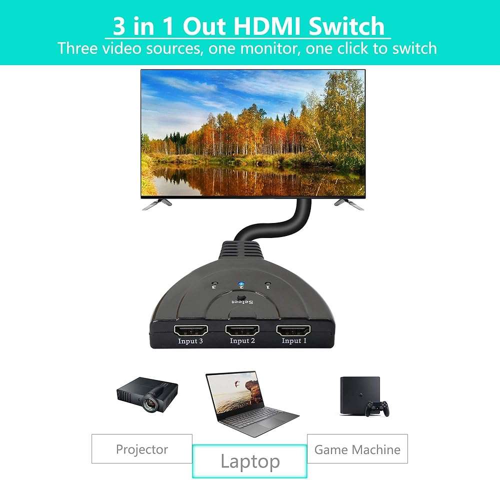 YACSEJAO 3 Port HDMI Switch，HDMI Switch 3 in 1 Out with HDMI Cable，1080P HDMI Splitter Manual HDMI Switcher Plug & Play - Manual HDMI Switcher - Image 2