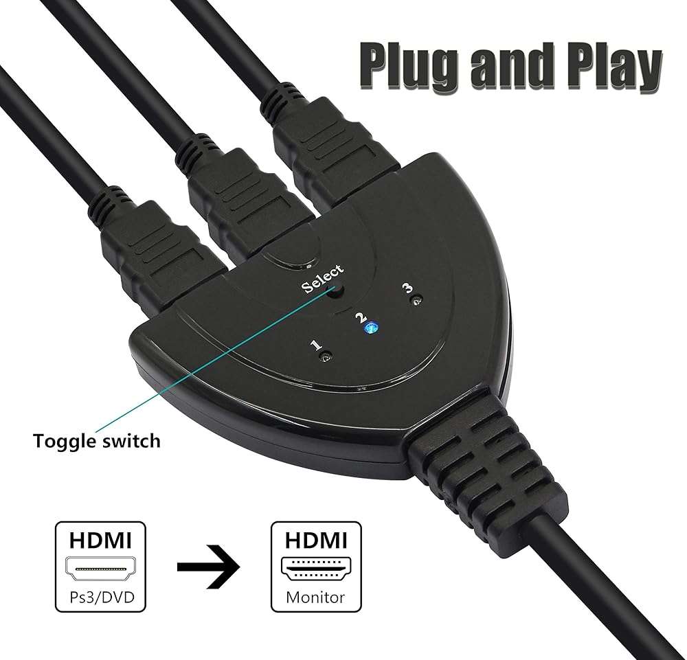YACSEJAO 3 Port HDMI Switch，HDMI Switch 3 in 1 Out with HDMI Cable，1080P HDMI Splitter Manual HDMI Switcher Plug & Play - Manual HDMI Switcher - Image 4