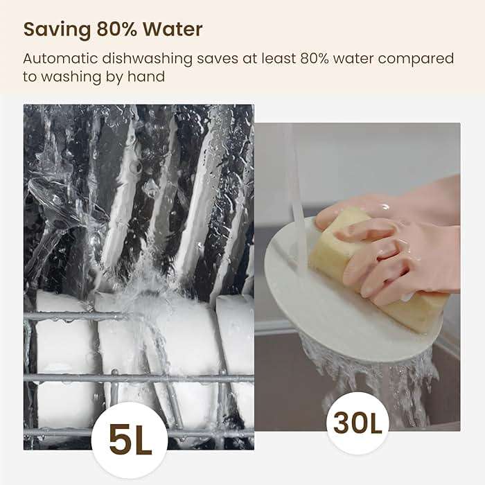 HAVA Countertop Dishwasher, 6 Programs Portable Dishwashers with 5L Built-in Water Tank, No Hookup Needed, Baby Care & Air-Drying Function for Apartments and RVs - Image 9
