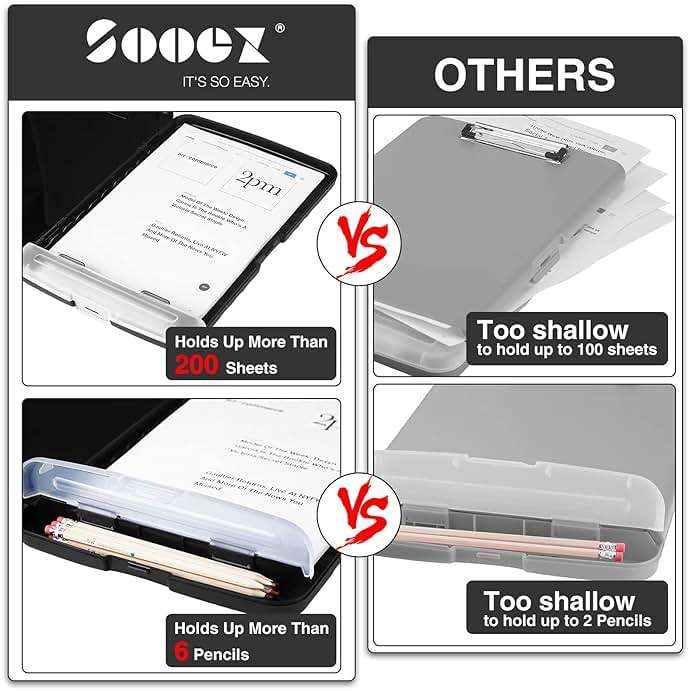 Sooez Clipboard with Storage, Clip Board 8.5 x 11 with Pen Holder, Plastic Organization Case Box for Letter Legal A4 Size Paper, Low Profile Clip, Nurses Teachers Must Haves, School & Office Supplies - Image 2