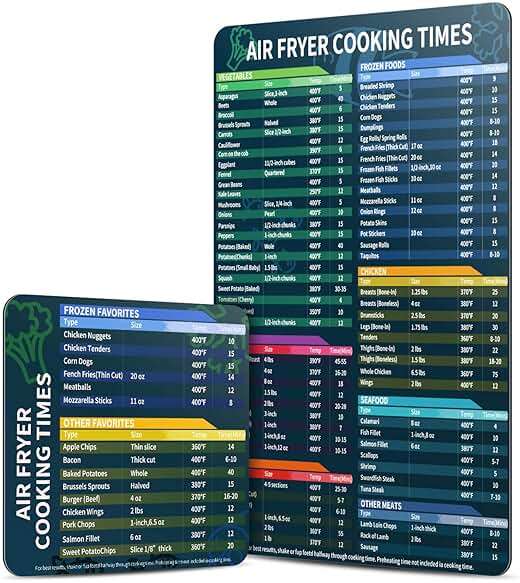 Air Fryer Magnetic Cheat Sheet Set, Cook Times Chart Air Fryer Accessories Magnet Sheet Quick Reference Guide for Cooking and Frying, Easy to Use, Excellent Kitchen Assistant - Image 1