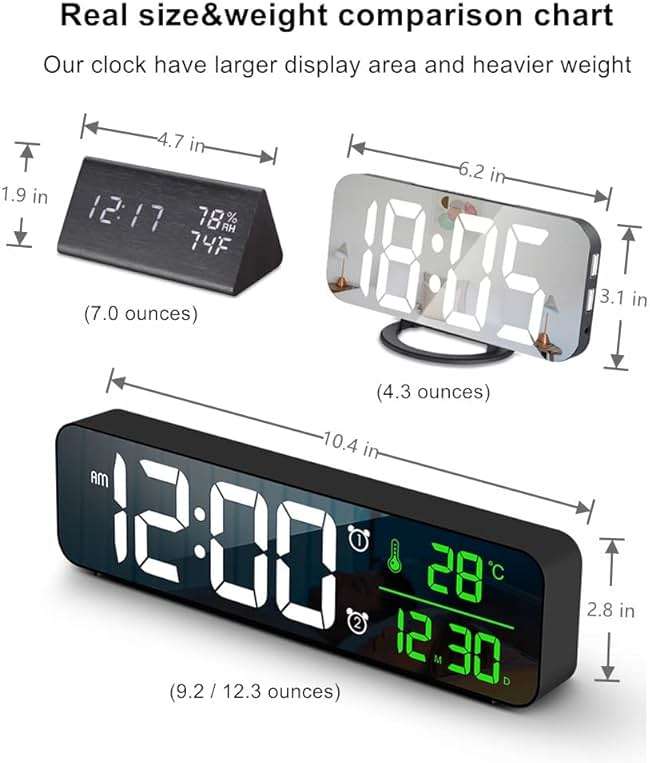 Digital Clock Large Display, Alarm Clock for Living Room Office Bedroom Decor, LED Corded Electric, Date Temp Display Wall Clock, Automatic Brightness Dimmer Smart Cool Modern Desk Accessories Black - Image 2