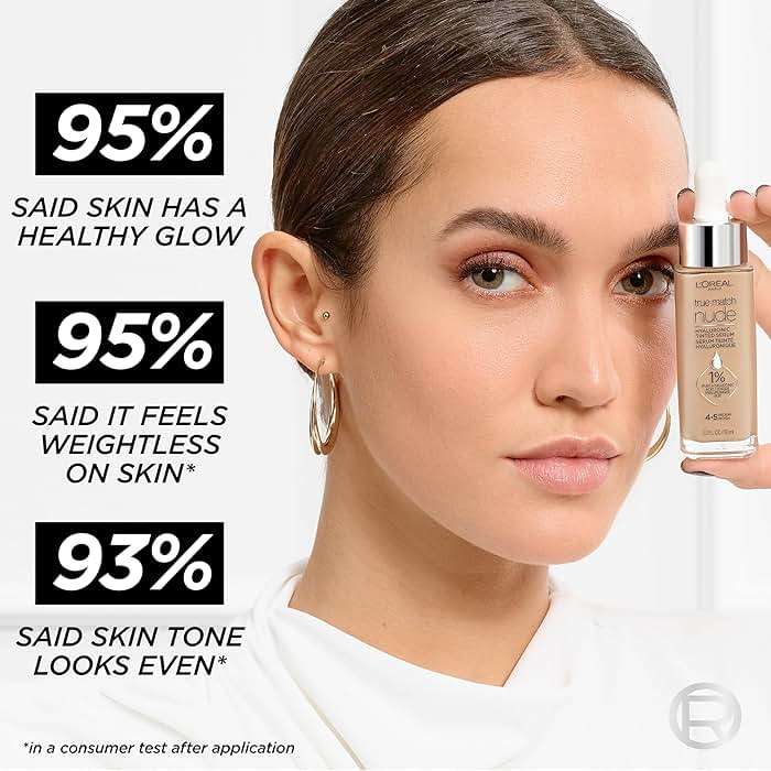 L'Oreal Paris True Match Nude Hyaluronic Tinted Serum Foundation with 1% Hyaluronic acid, Very Light 0.5-2, 1 fl. oz. - Image 6