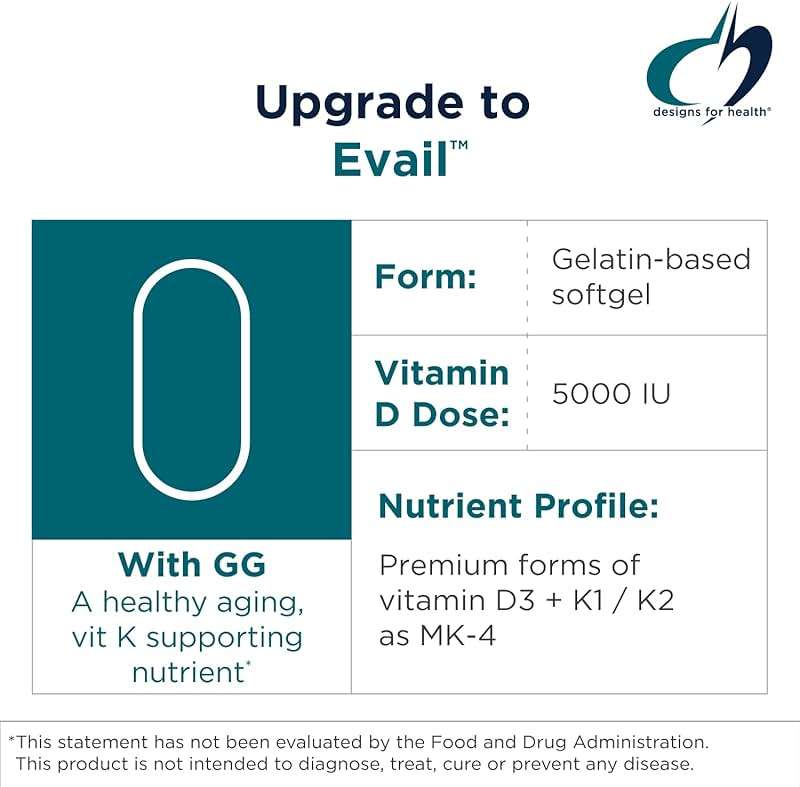 Designs for Health D-Evail Supreme - 5,000 IU Vitamin D3 Supplement with VIT K (K1, K2 as MK-4) + GG - Bone, Cardiovascular + Immune Support - Improved Bioavailability (60 Softgels) - Image 3