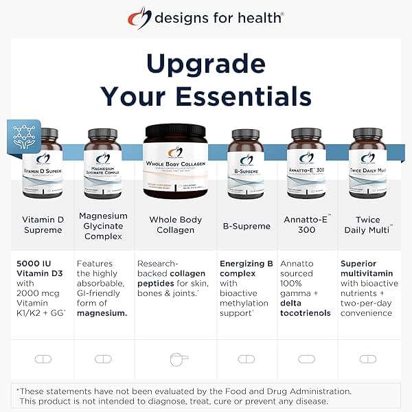 Designs for Health D-Evail Supreme - 5,000 IU Vitamin D3 Supplement with VIT K (K1, K2 as MK-4) + GG - Bone, Cardiovascular + Immune Support - Improved Bioavailability (60 Softgels) - Image 8