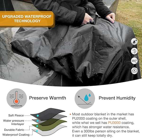 DUKUSEEK Hooded Stadium Blanket, Waterproof Windproof Outdoor Fleece Blanket - Large (79x56), Portable, Wearable, Warm for Outdoor Camping, Picnic, Stadium, Sports, Beach, Concerts, Car, Dogs… - Image 8