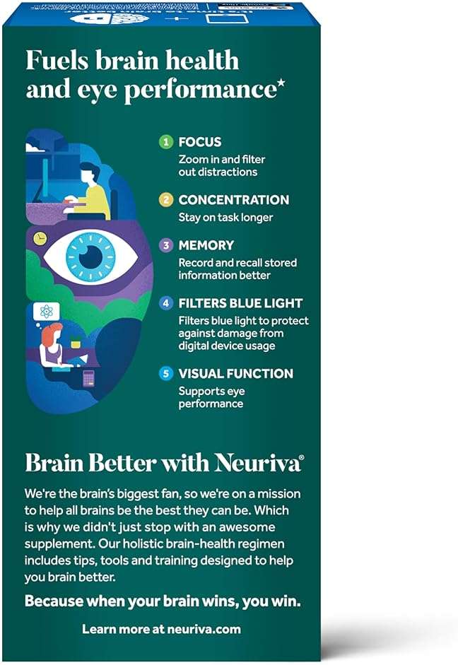 NEURIVA Brain + Eye Supplements for Memory and Focus, Lutemax, Zinc, Vitamin C, Vitamin E & Vitamin A for Eye Health & Zeaxanthin to Filter Blue Light, 30 Count Capsules - Image 12