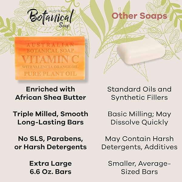 Australian Botanical Soap, 6.6 OZ, Vitamin C and Valencia Orange, Triple Milled Bars made with a Natural Soap Base and Enriched with Organic Shea Butter, Pack of 8 - Image 6