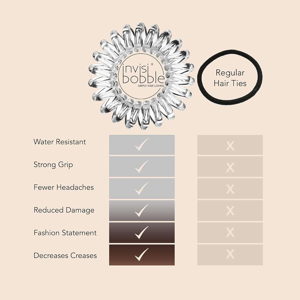 invisibobble Original Traceless Spiral Hair Ties - Pack of 8, Crystal Clear and Pretzel Brown - Strong Elastic Grip Coil Accessories for Women - Non Soaking - Gentle for Girls Teens and Thick Hair - Image 7
