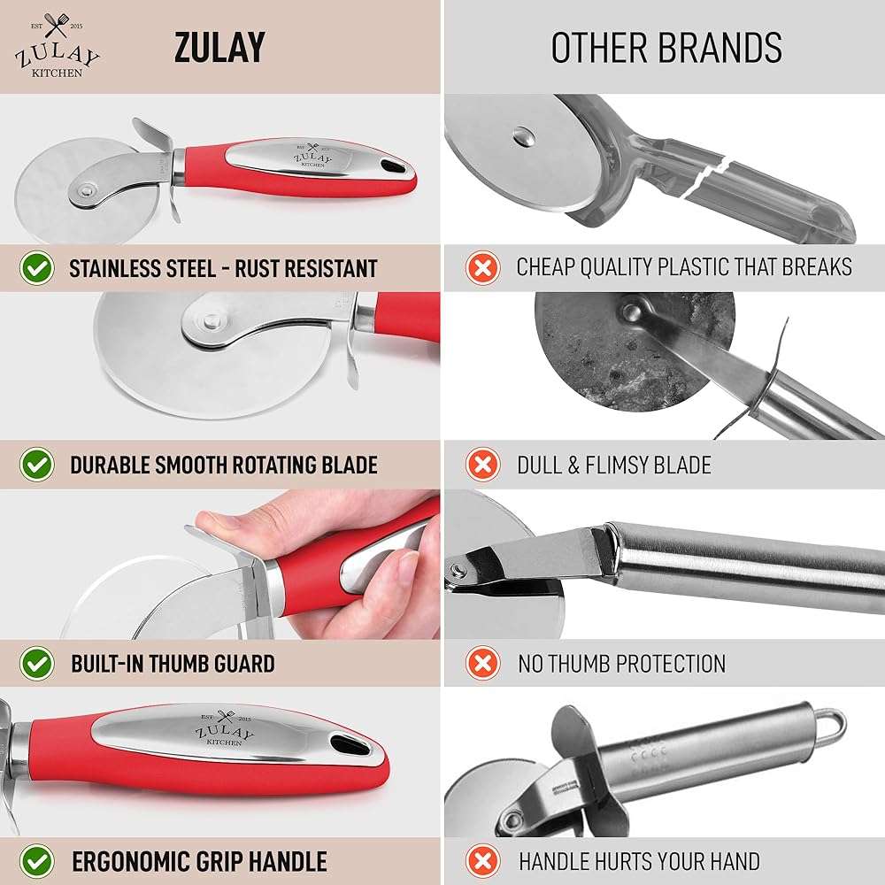 Zulay Kitchen Large Pizza Cutter Wheel - Premium Stainless Steel Pizza Slicer - Easy To Clean & Cut Pizza Wheel - Super Sharp, Non-Slip Handle & Dishwasher Friendly - Red - Image 7