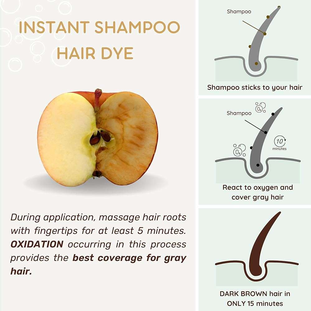 KILOMETS Dark Brown Hair Color Dye Shampoo, 400ml - 100% Grey Coverage in Minutes, Ammonia Free - Gray Silver Hair Dye Shampoo - Image 4