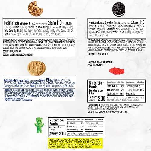 OREO, CHIPS AHOY!, Nutter Butter, SOUR PATCH KIDS & SWEDISH FISH Candy & Cookies Variety Pack, 40 Snack Packs - Image 2
