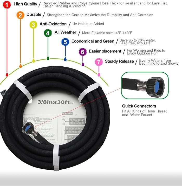 Soaker Hose 100ft - 1/2 Round Rubber Garden Soaker Hoses Kit, Heavy Duty Irrigation Drip Hose, Water Seeper Soaking Hose for Gardens, Flower Beds And Lawn Yard - Image 4
