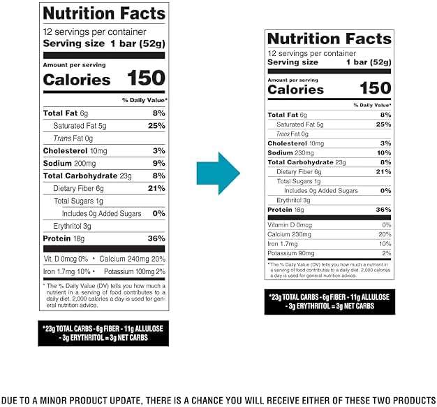 Quest Nutrition Crispy Cookies & Cream Hero Protein Bar, 18g Protein, 1g Sugar, 3g Net Carb, Gluten Free, Protein Snack, Keto Friendly, 12 Count - Image 8