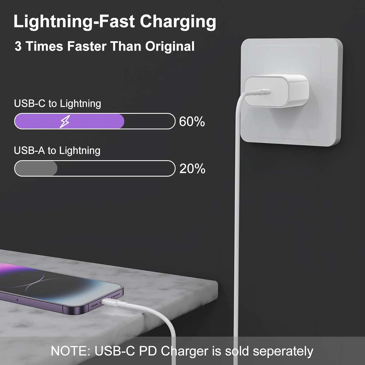 2Pack for iPhone14/13/12 Fast Charger Cable 6ft [Apple MFi Certified], USB Type C to Lightning Cable 6 Foot Apple iPhone Charging Cord for iPhone14 13 12 Pro XR XS Plus - Image 2