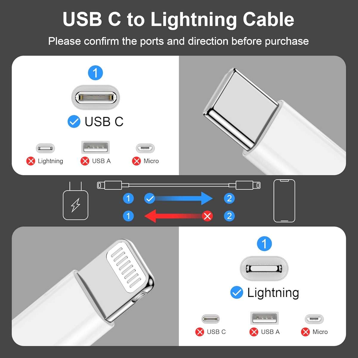 2Pack for iPhone14/13/12 Fast Charger Cable 6ft [Apple MFi Certified], USB Type C to Lightning Cable 6 Foot Apple iPhone Charging Cord for iPhone14 13 12 Pro XR XS Plus - Image 5